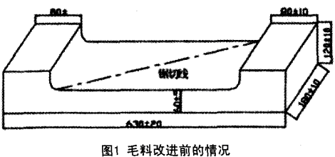 ë�ϸ��M(j��n)